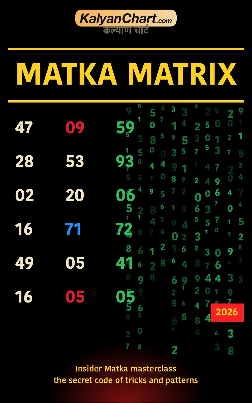 The Matka Matrix book cover